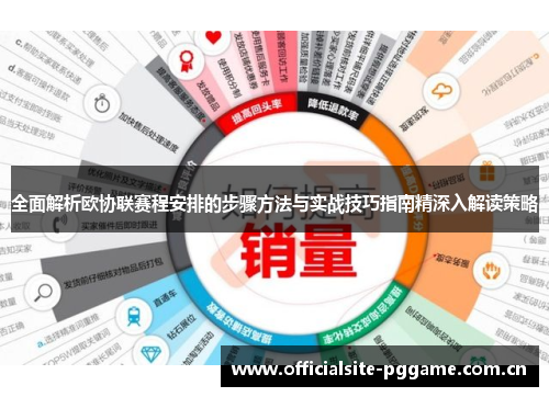 全面解析欧协联赛程安排的步骤方法与实战技巧指南精深入解读策略 全面解析欧协联赛程安排的步骤方法与实战技巧指南精深入解读策略