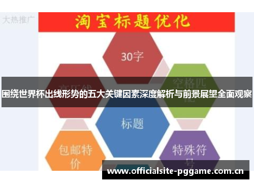围绕世界杯出线形势的五大关键因素深度解析与前景展望全面观察 围绕世界杯出线形势的五大关键因素深度解析与前景展望全面观察